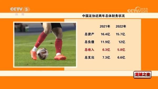 但当我们没有赢时，就变成了 ''''曼城陷入危机，巴拉巴拉''''。